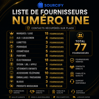 Recevez l'accès à plus de 75 fournisseurs chinois vérifiés.