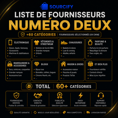 Recevez l'accès à plus de 75 fournisseurs chinois vérifiés.
